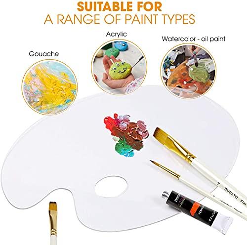 Whittlewud pack of 2, Acrylic Paint Palette 12 x 8 inches, Clear Oval-Shaped Non-Stick Acrylic Oil Paint Mixing Tray- Comfortable To Hold
